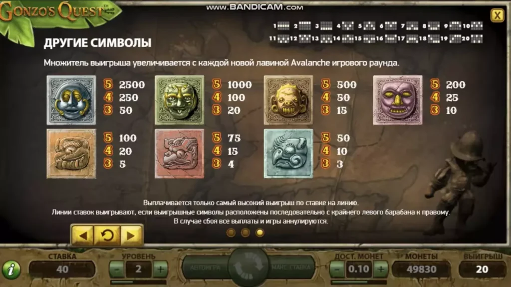 Характеристики слота Gonzo's Quest